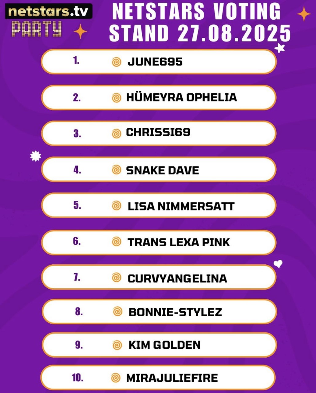 Weiter die nächsten vier Wochen für mich Voten ihr Lieben 🥰 danke euch für jede Unterstützung